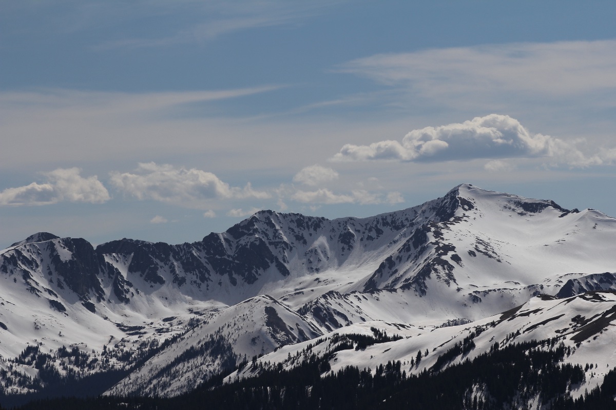 Rocky Mountain Peaks